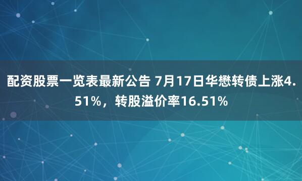 配资股票一览表最新公告 7月17日华懋转债上涨4.51%，转股溢价率16.51%