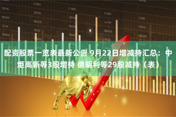 配资股票一览表最新公告 9月22日增减持汇总：中炬高新等3股增持 德明利等29股减持（表）